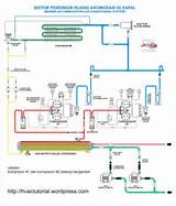 Air Conditioner Installation Diagram Images