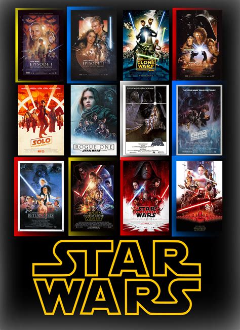 View Star Wars In Order Background