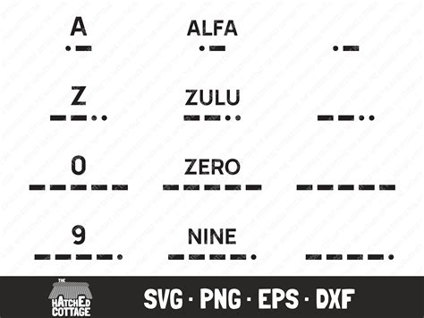 Morse Code SVG NATO Phonetic Alphabet SVG Cut File Clip Etsy UK