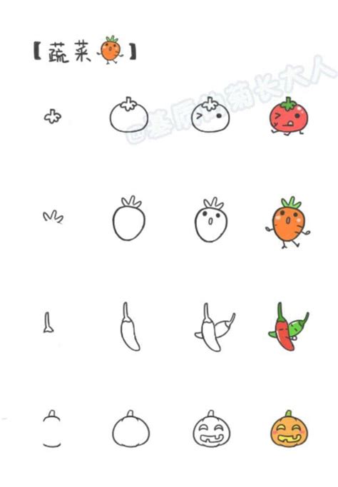 How to make a kawaii octopus plushie tutorial. how to draw kawaii veggies | Kawaii drawings, Drawings