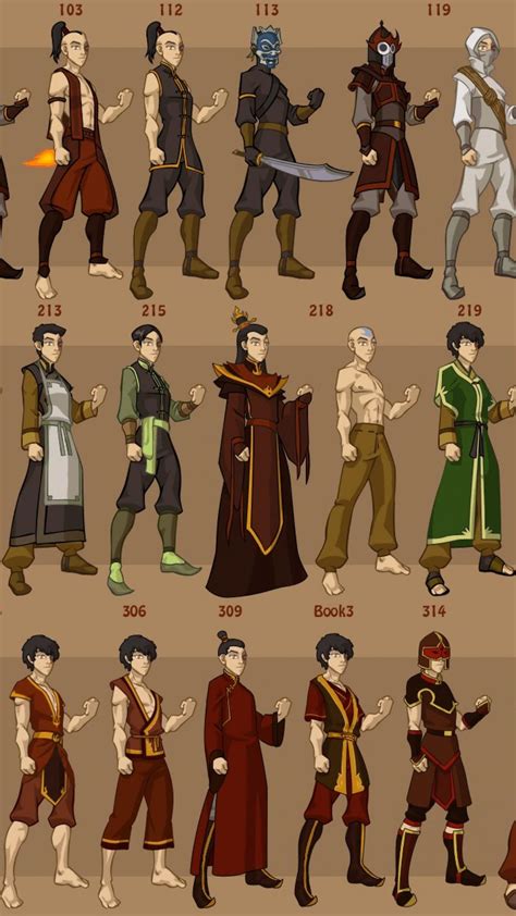 🥇 Avatar avatar: the last airbender zuko tv series ...