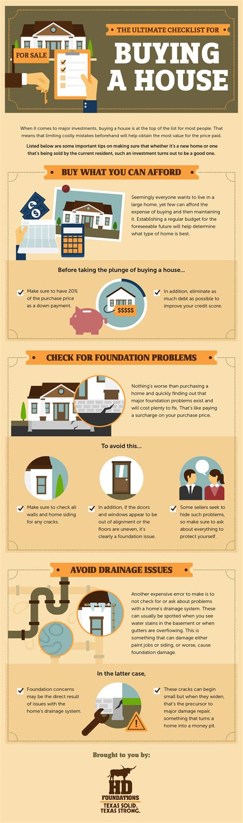 The Ultimate Checklist For Buying A House Hd Foundations