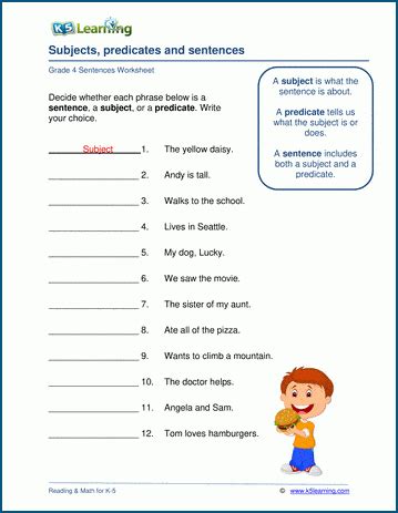 Subject Predicate Worksheet Subject And Predicate Grade Grammar