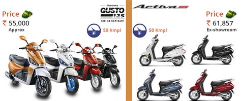 The uv specialist mahindra & mahindra has finally launched another promising product in the market aimed at compact suv buyers. Best Comparison: Mahindra Gusto 125 vs Honda Activa 125 ...