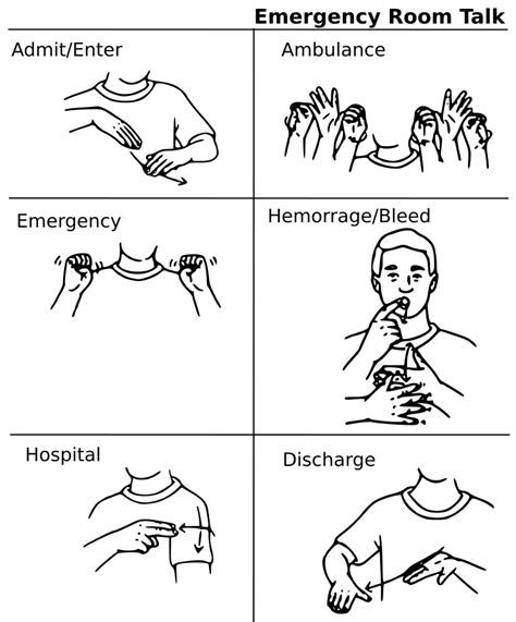 Asl Medical Emergency