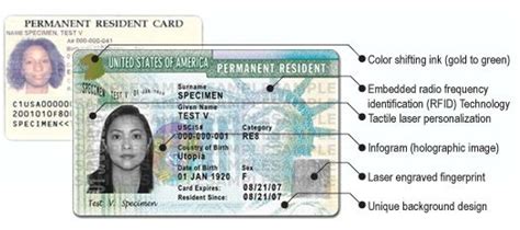 The card number is included 13 characters that are a blend of all variants of the permanent resident cards are as yet substantial. JNTC Articles: USA - New Green Card 'Look' for the 21st ...