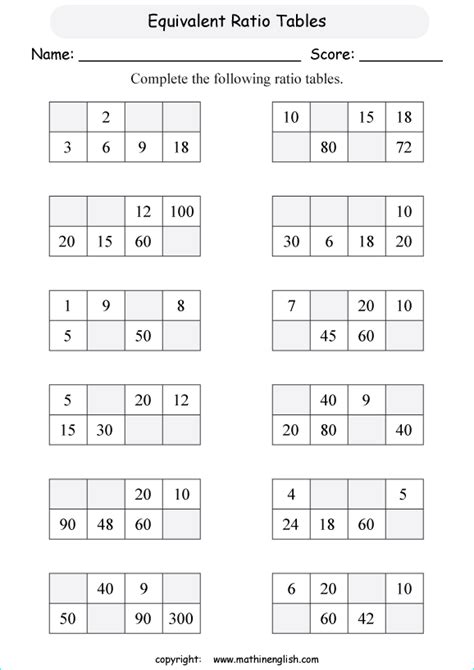 Free Printable Ratio Table Worksheets
