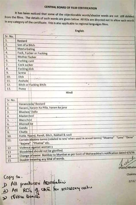 Censor Board Issues Banned Phrases List India Tv News Bollywood