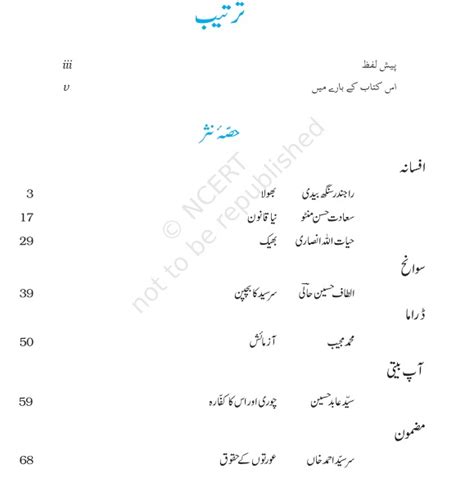Download Ncert Book For Class X Urdu Nawa E Urdu Cbse Exam