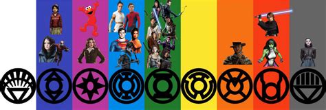 My Top 22 Characters - u/eelmor1138's Green Lantern Emotional Spectrum