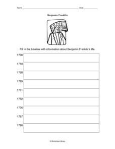 Benjamin Franklin Timeline 3rd - 5th Grade Worksheet | Lesson Planet