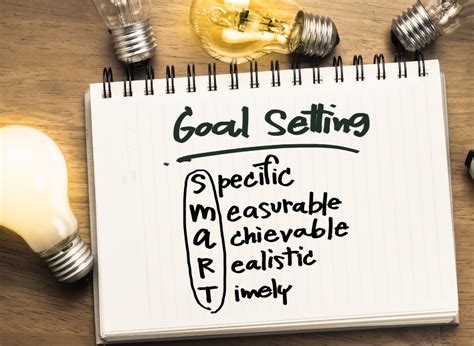 5 Benefits Of Setting Goals DAVRON