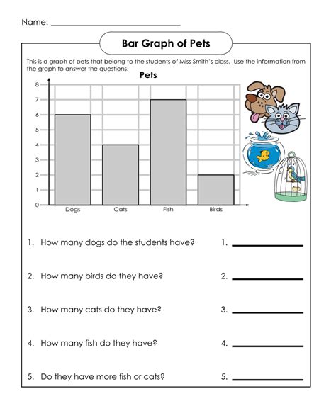 Bar Graph Worksheets Pdf