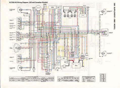 And the the wires that go to the fuse box those are also coming loose. 2008 Kawasaki Teryx 750 Wiring Diagram - Wiring Diagram