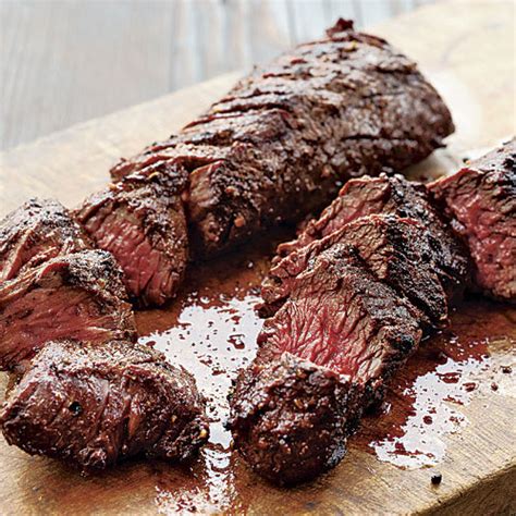 Le budget prévisionnel se trouve dans le second. Onglet de boeuf - Boeuf/Les pièces du boucher - Côte à l'os
