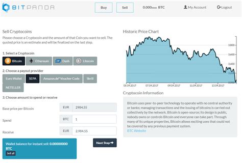 They allow you to purchase bitcoin through ach bank transfer, with more than two. How to Buy Bitcoins with SEPA Wire Transfer €: Exchanges ...