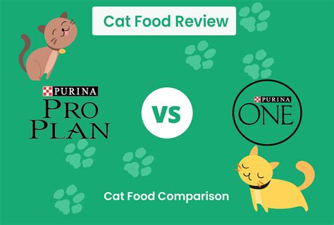 Purina pro plan dog food recall 2021. Purina Pro Plan vs Purina One Cat Food: 2021 Comparison ...