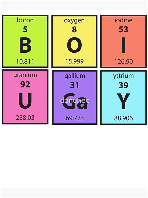 Funny Periodic Table Memes Periodic Table Timeline Porn Sex Picture