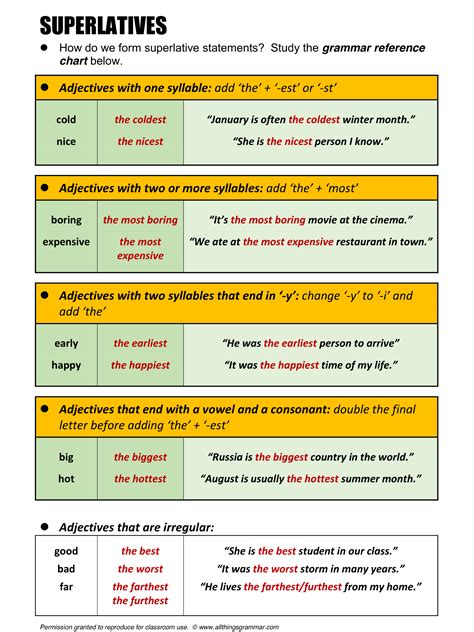 SUPERLATIVE ADJECTIVES  English adjectives, Adjectives, Grammar reference