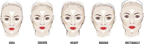 There were four upper and five lower links. How to Contour for Your Face Shape - And Highlight & Bronzer