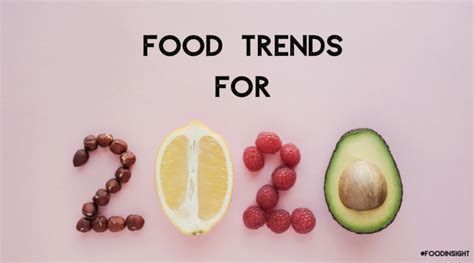 Food Trends To Watch In 2020 International Food Information Council