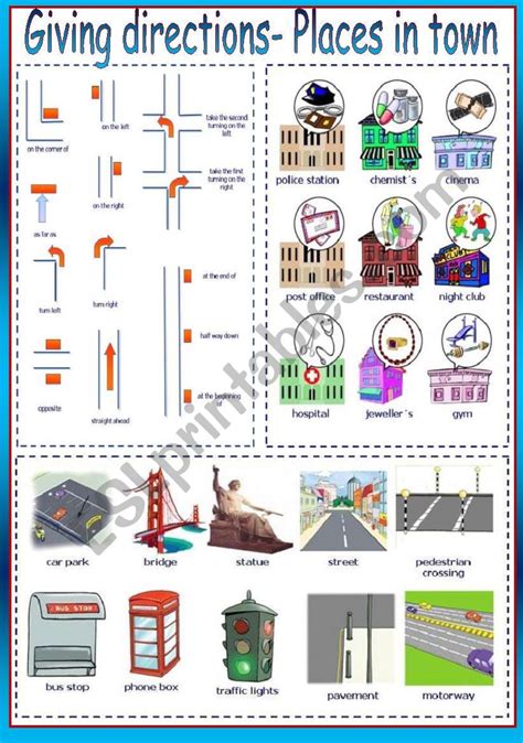 Giving Directions Places In Town Esl Worksheet By Vanda51