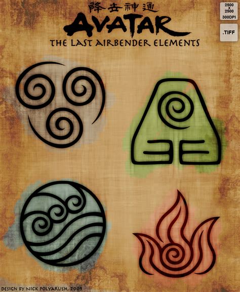 Avatar Tla 4 Elements Resource By Nickpolyarush On Deviantart