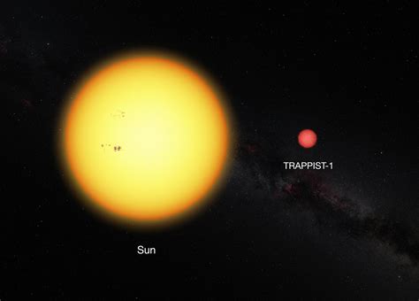 La Nasa Anuncia Un Descubrimiento Histórico 7 Planetas Similares A La