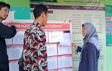 Bawaslu Batang Temukan Data 291 Orang Meninggal Masuk Daftar Pemilih