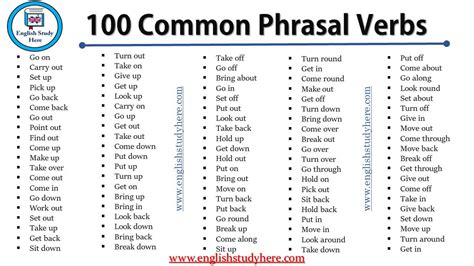 100 Common Phrasal Verbs In English English Study Here