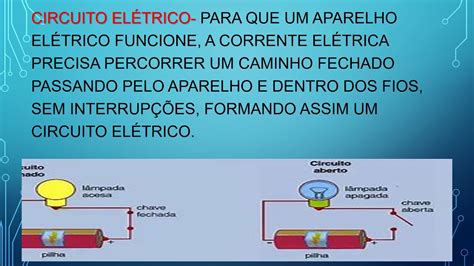 Descoberta dos raios x usando a ampola de crookies ; Ciências: Eletricidade - YouTube