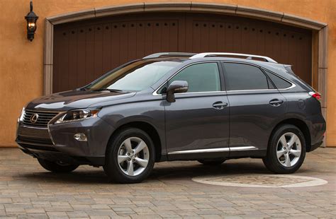 See kelley blue book pricing to get the best deal. 2015 / 2016 Lexus RX 350 for Sale in your area - CarGurus