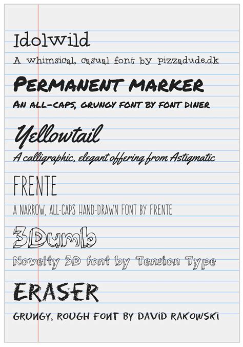 This happy fox free handwriting font design was a collaborative effort between illustrator laura caldentey and fran llull. Handwriting fonts for document design