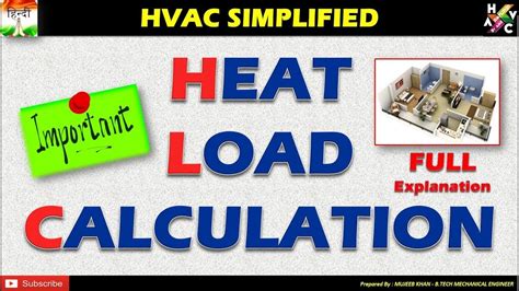 Heat Load Calculation Hvac Full Explanation Simplified Youtube