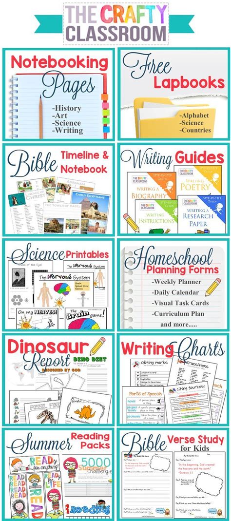 Smorgasbord lesson plans introduce a new subject every week to expose your child to as wide a variety of subjects as possible. Homeschool Printables on | Homeschool, Home schooling