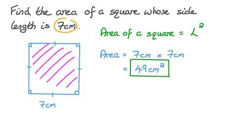 Question Video Finding The Area Of A Square Given Its Side Length Nagwa
