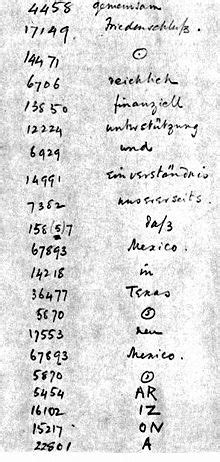 Cryptography and radar were technologies that won world war 2. Code (cryptography) - Wikipedia