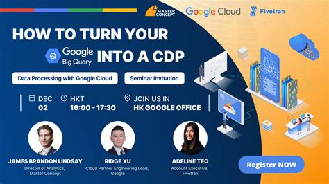 How to Turn Your BigQuery into a CDP | Master Concept