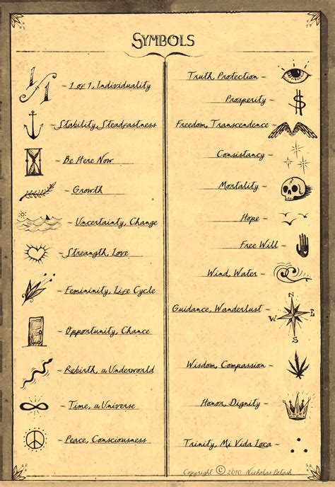 Symbolism Symbolic Tattoos Symbols And Meanings Symbols