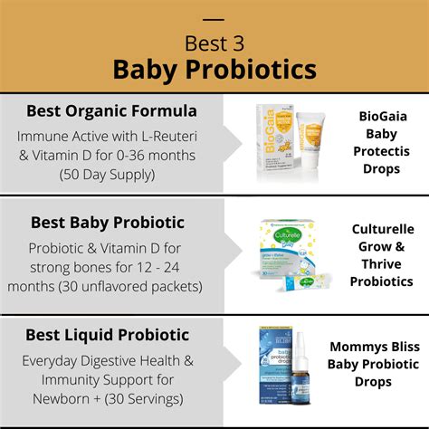 The 3 Best Baby Probiotics 1 Will Wow You