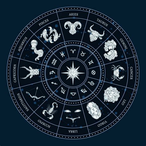 Astrolog A Los Signos Del Zodiaco Agosto