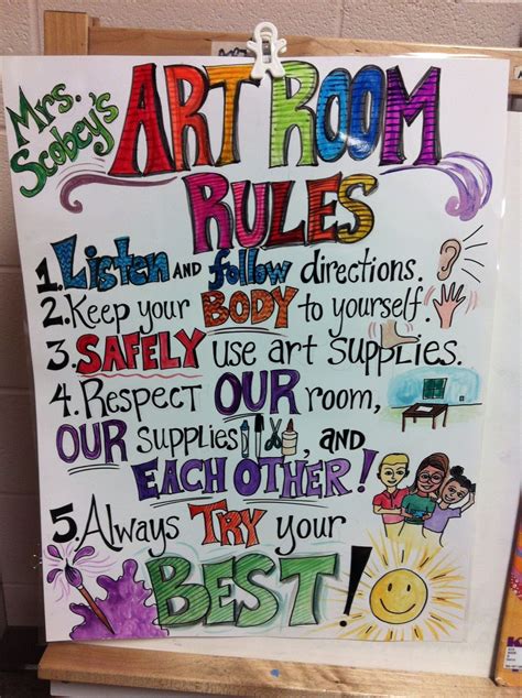 Art Rules Poster Art Classroom Decor Art Classroom Art Classroom Organization