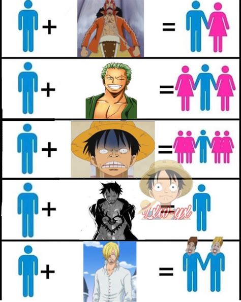 Imágenes Y Memes De One Piece Cómic One Piece One Piece Manga Meme
