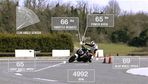 Many tires are specially designed for smooth cornering and their the surface of the road and weather: The Miracle That Is Cornering ABS, Explained - Asphalt ...