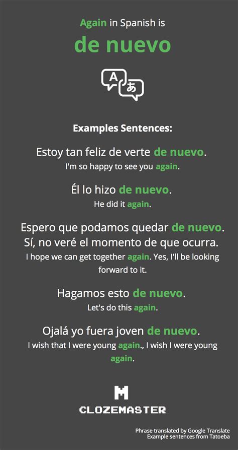 21 How To Say Again In Spanish 042023 Interconex