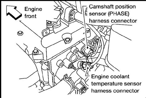 Nissan Titan Camshaft Position Sensor Location