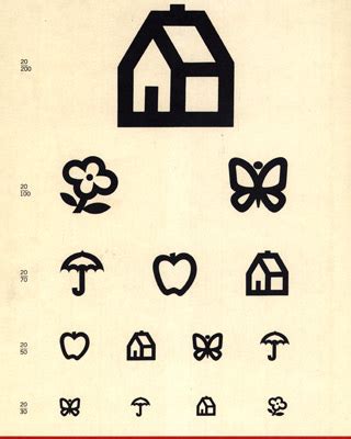 Chart printable ?id= ?hypixel : All About the Eye Chart - American Academy of Ophthalmology