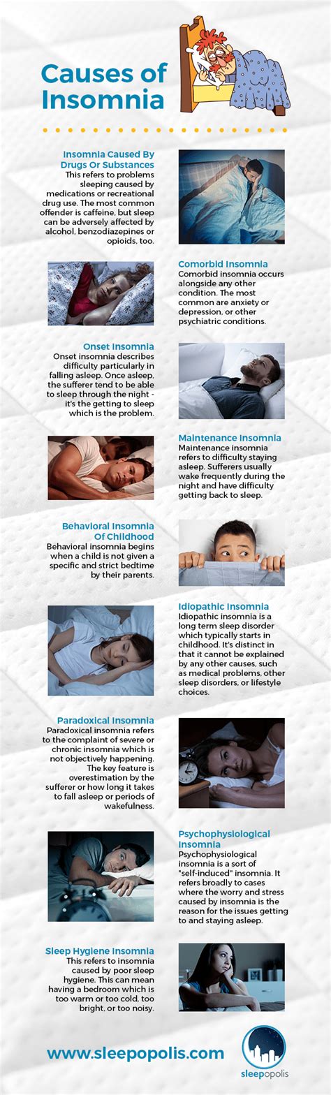 14 Types Of Insomnia — Causes And Treatments