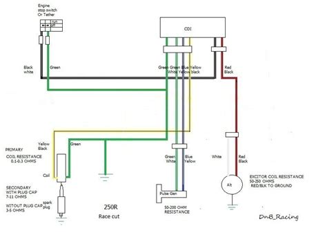 Honda Trx250r Wiring Diagram Focus Wiring