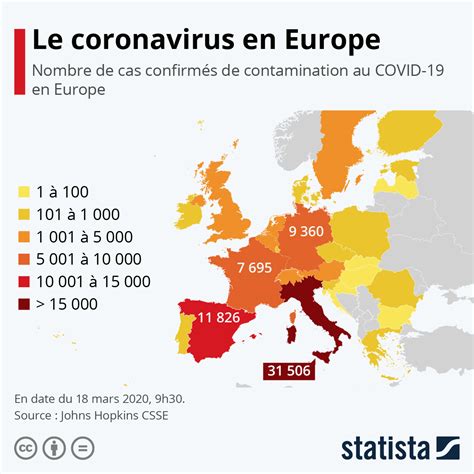 Genau diese ganzen maßnahmen brachte das griechische temperament so weit zum brodeln, dass. Graphique: Le coronavirus en Europe | Statista
